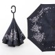 Parapluie Inversé